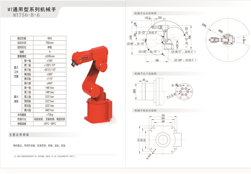 機(jī)器人與自動(dòng)化是一回事嗎？