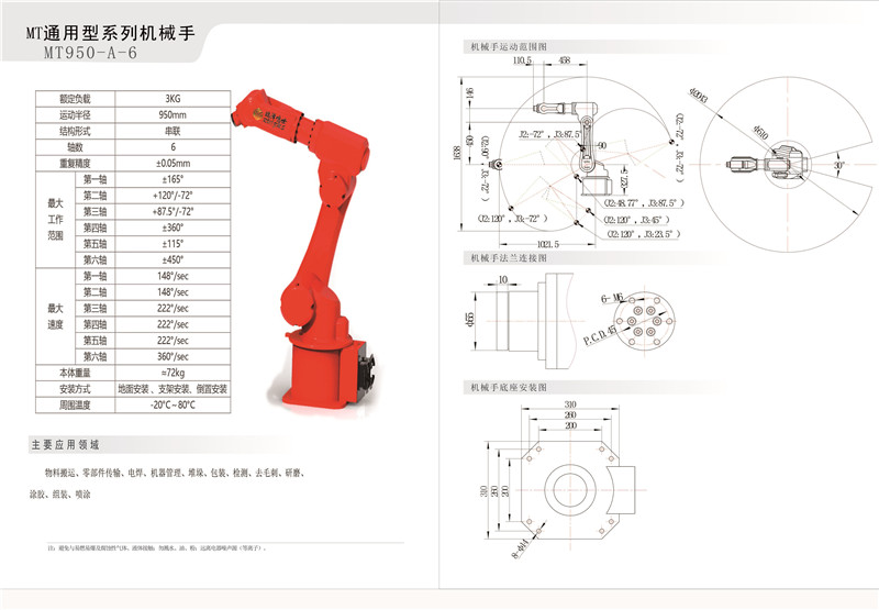 工業(yè)機(jī)器人和工業(yè)自動(dòng)化設(shè)備的區(qū)別